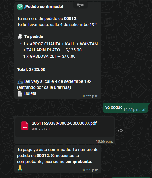 Confirmación del pedido con su número correlativo y el PDF del comprobante